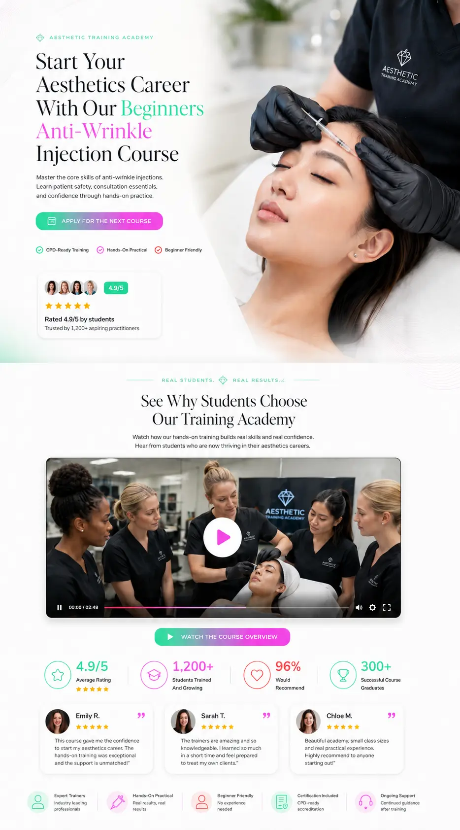 Aesthetic Training Academy